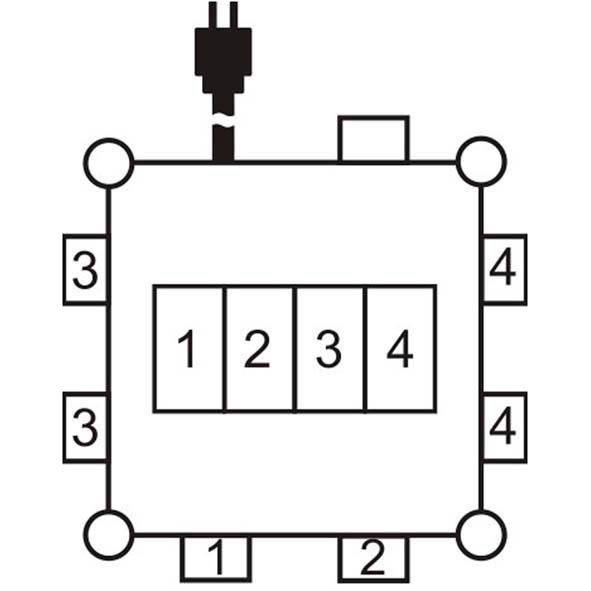 CEE Stromstation 32 A (2 m) #3